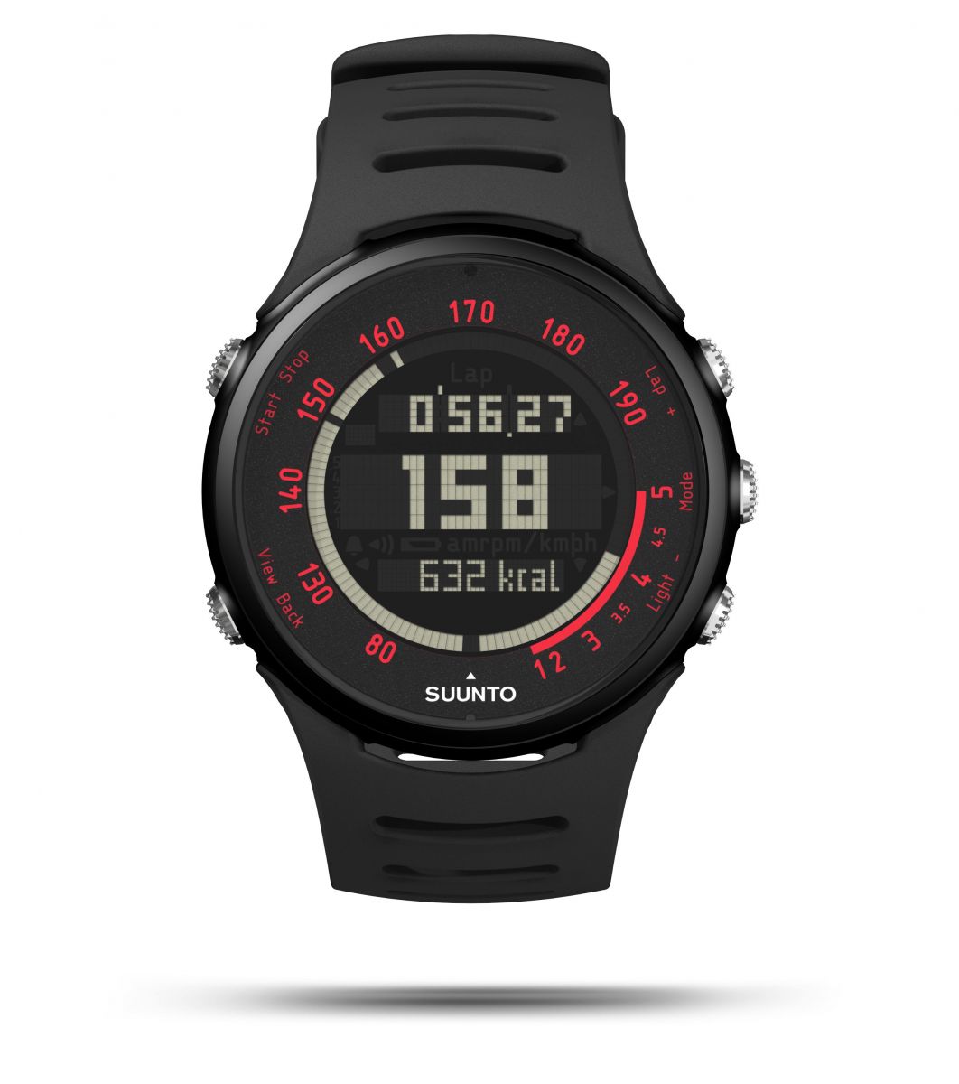 Source: Suunto